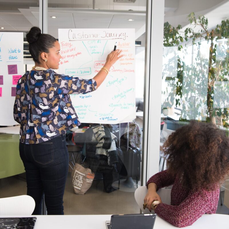 women writing financial best practices on a white board