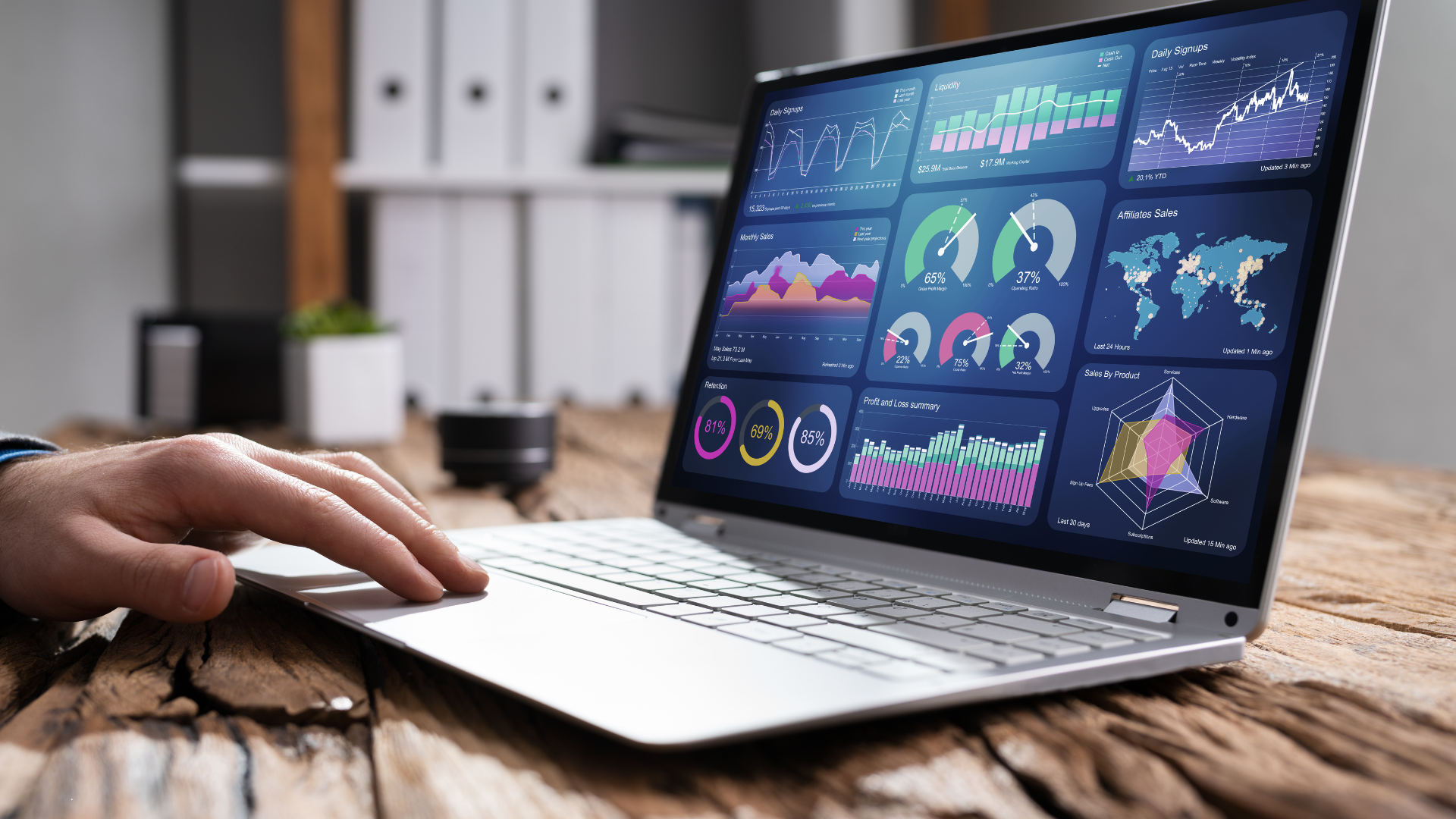 How Predictive Visibility Transforms Financial Strategy in Uncertain Times
