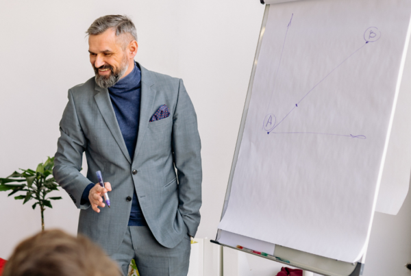 Profitability analysis by product line