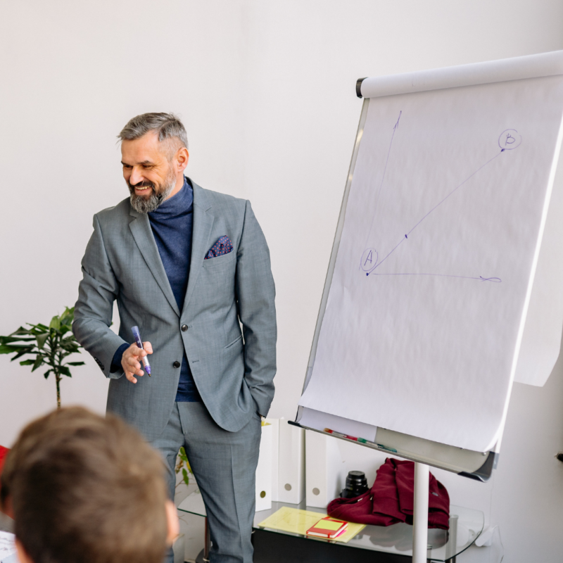 Profitability analysis by product line