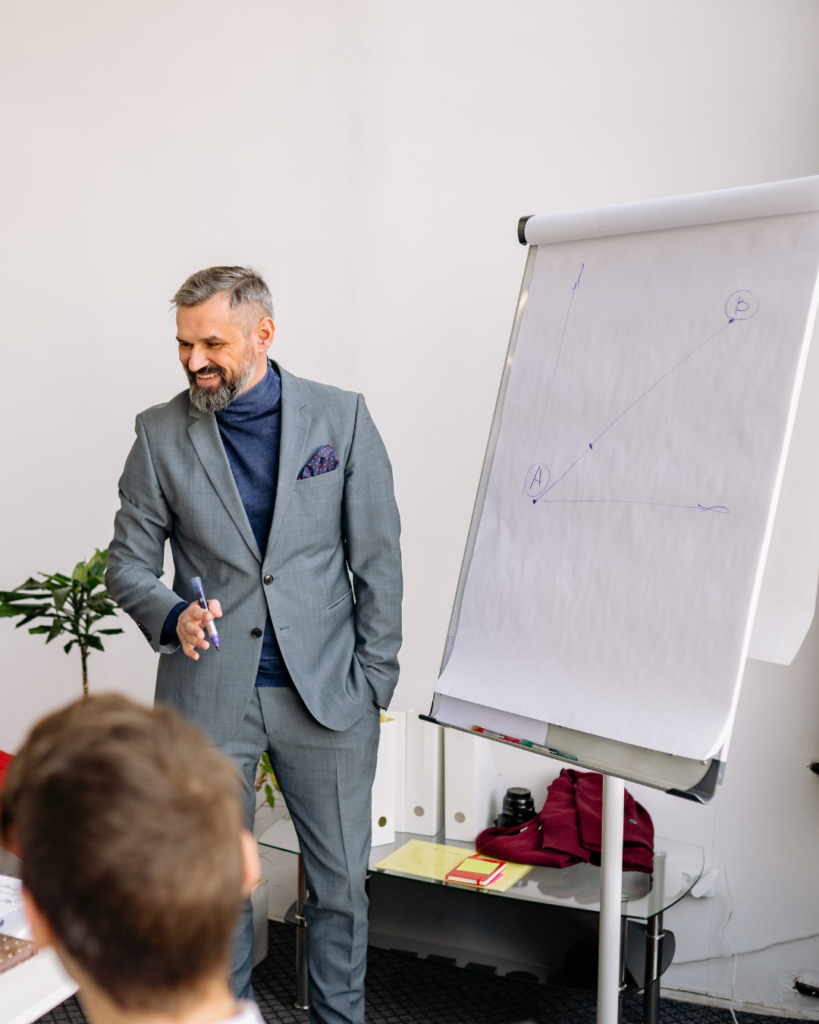 Profitability analysis by product line